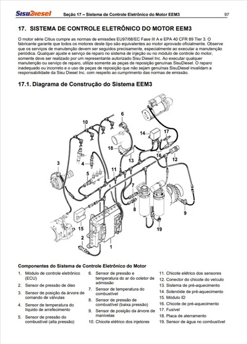 Manual técnico