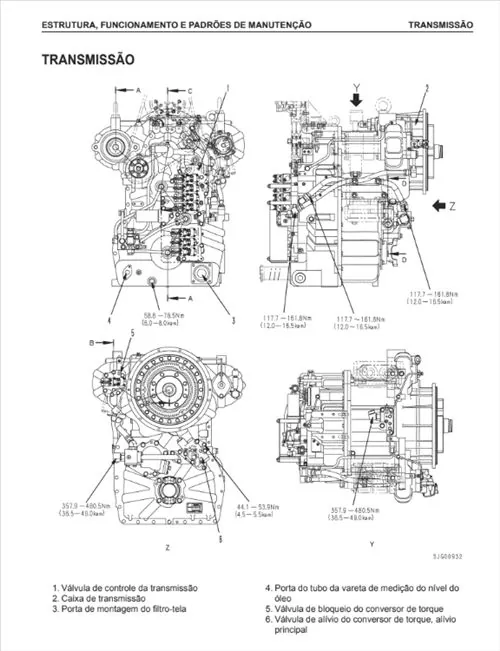 Manual