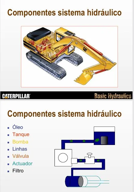 Manual