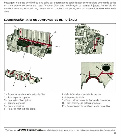 Manual