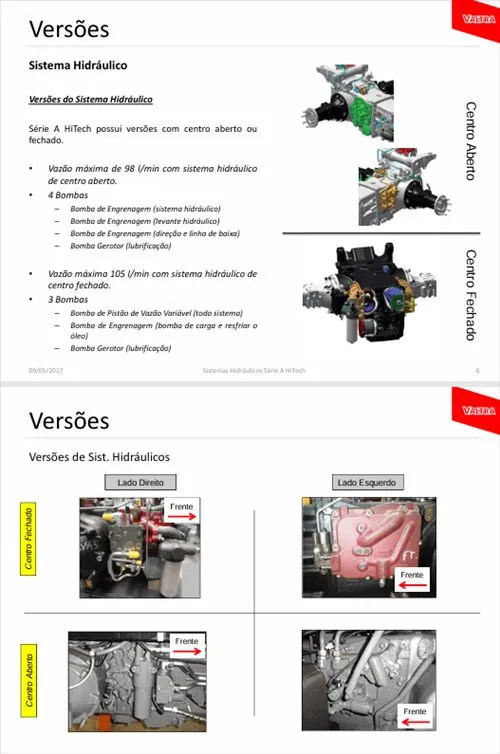 Manual